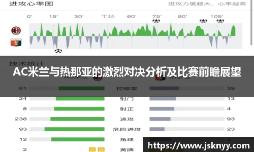 AC米兰与热那亚的激烈对决分析及比赛前瞻展望