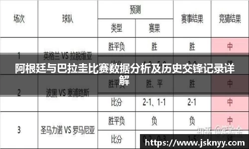 阿根廷与巴拉圭比赛数据分析及历史交锋记录详解